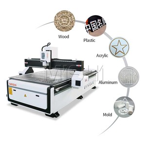 1325 3 Axis Advertising <strong>CNC</strong> <strong>Router</strong> Large-Scale Wood and Metal Processing Acrylic Cutting <strong>CNC</strong> Machine <strong>Router</strong> - Product Image 1