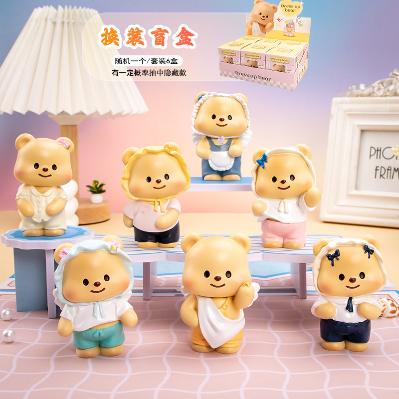 Un des journaux d'habillage de Butter Bear de deuxième génération (article aléatoire)