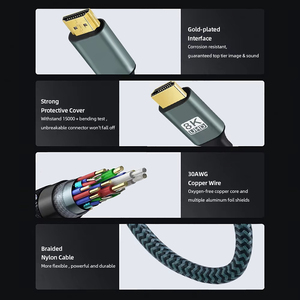 Ad alta velocità per HDMI 2.1 cavo intrecciato EARC arco HDCP compatibilità per 8K 60Hz 4K 120Hz dispositivi 48Gbps PS5 coassiale Monitor-PVC - Product Image 5