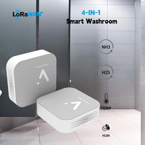 LoRaWAN Configurable Multi-Parameter IAQ <strong>Sensor</strong> with Battery-powered by Atomsenses - Product Image 3