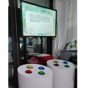 Üreticinin yeni iki kişi kurumsal ısınma olay sahne için seçim soru tahmin - Product Image 1