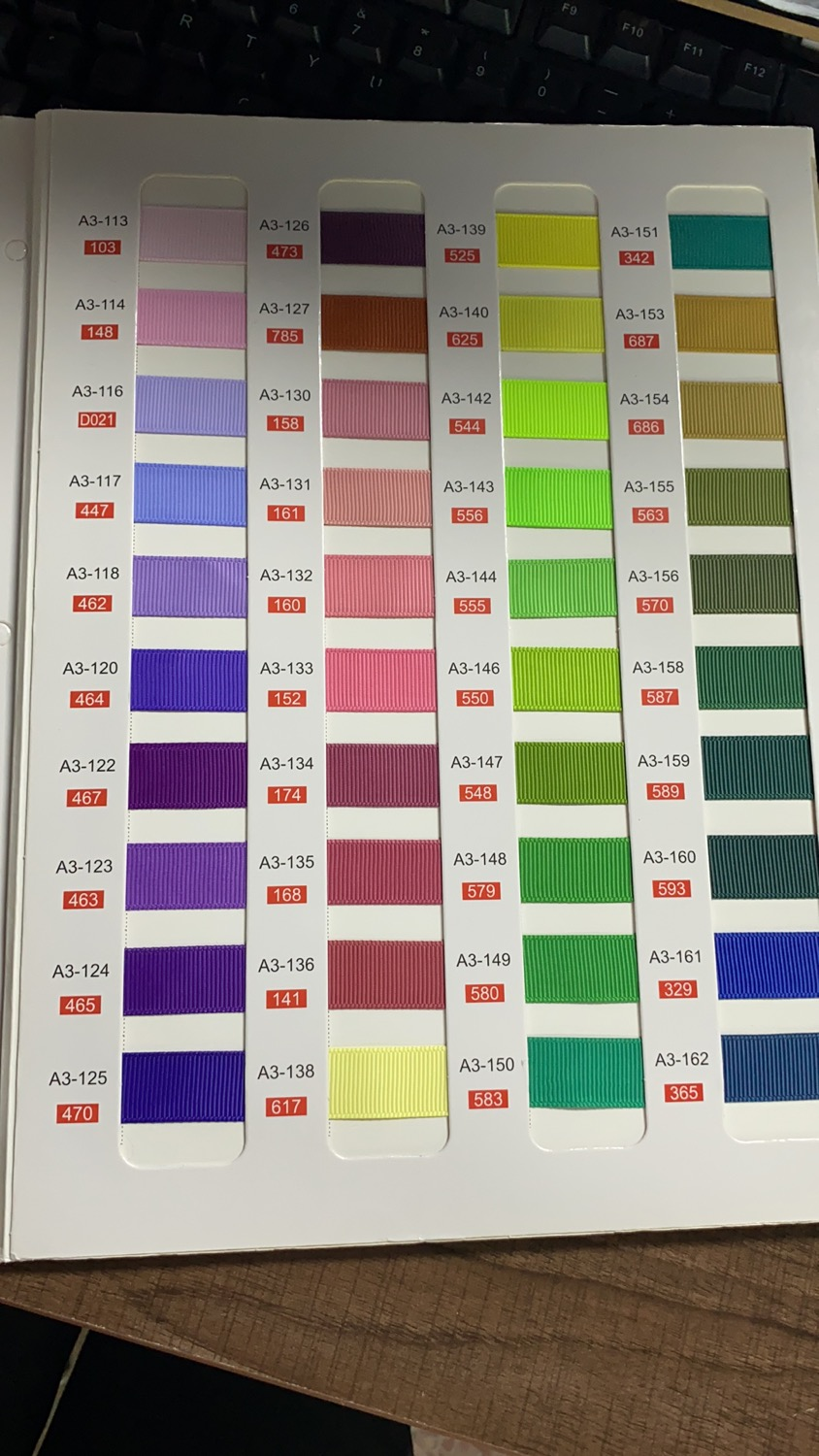 ¿C) 196 colores, tenga en cuenta qué color # usted necesita?
