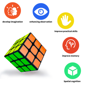Di alta qualità Custom3x3x3 cubo magico vendita colorato in plastica ABS decompressione Puzzle Fidget cubi magici giocattolo per bambini - Product Image 5