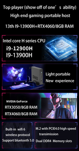 Venta caliente Intel Core I9 Mini PC Computadora de escritorio con 8GB RAM Tarjeta gráfica GTX1650 RTX4060 WIN11 Sistema operativo Enchufe de EE. UU. - Product Image 3