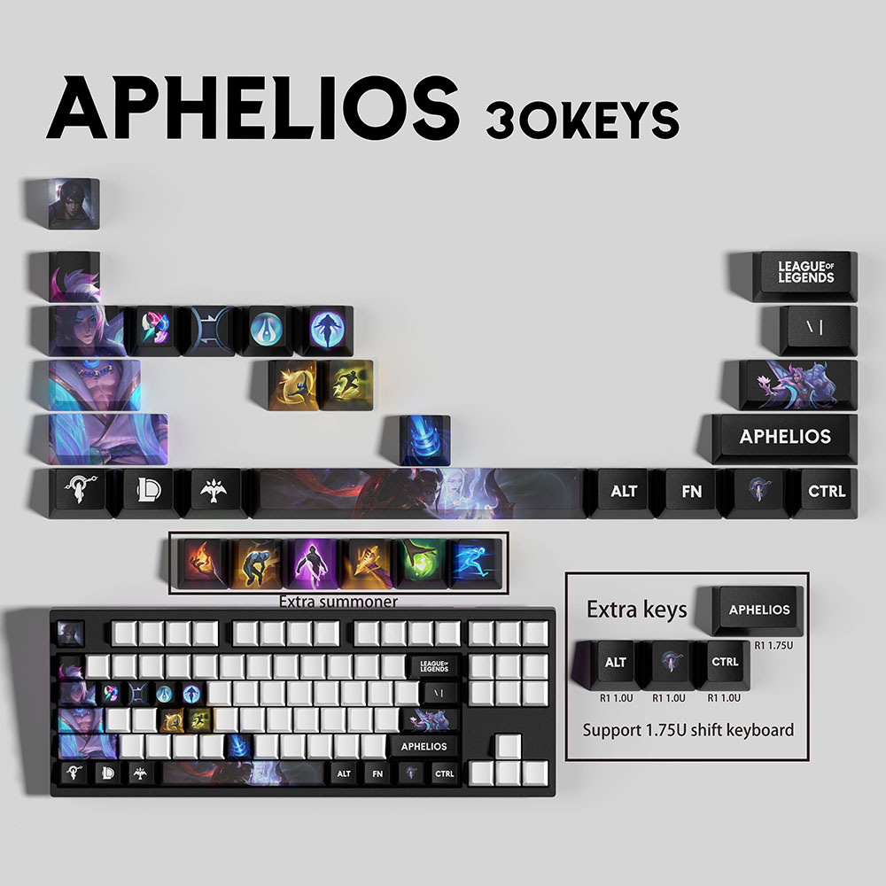 Aphélos