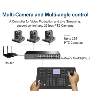 JP885N новейший NDI HX IP Джойстик контроллер 5-дюймовый ЖК-экран в режиме реального времени предварительный просмотр 4D клавиатура Поддержка PoE On vif - Product Image 6
