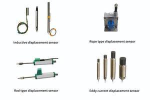 各种位移传感器仪器的UNIVO UBDD-001校准 & 位移传感器校准器的软件校准 - Product Image 3