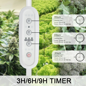 Cusomik 3H 6H 9H or 8H 12H 16H <strong>Timer</strong> With 1.5M Power Cord and US EU Plug - Product Image 5