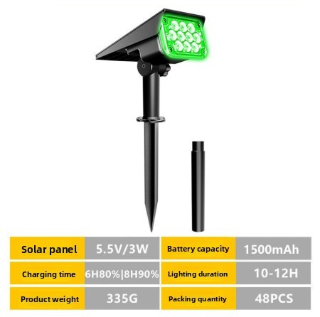 20 lampade verdi, edizione media - 1500mAh