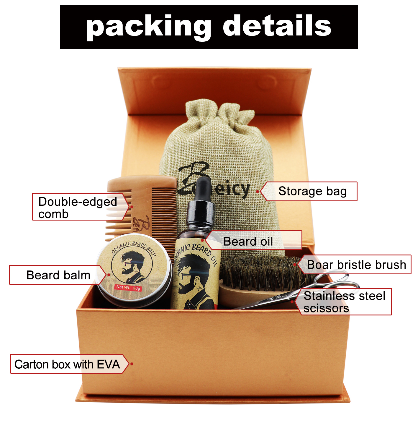 beard growth kit