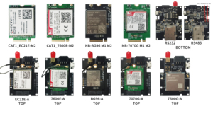 RS485 4G LTE CAT4 Industrial Wireless <strong>Modem</strong> M2m Quectel EC21 EC25 Module 4g <strong>Modem</strong>
