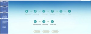 <strong>Best</strong> Stable Quality <strong>IPTV</strong> Gateway Streaming <strong>Server</strong> Headend IP Protocol Converter Hls Udp Rtp Rtsp for Home Hotel Hospital School - Product Image 4