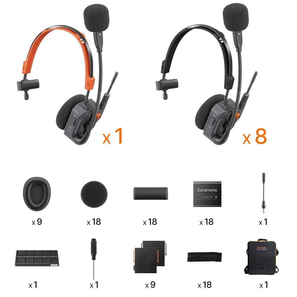 WiTalk9 X 9S| Kit d'intercom à une oreille pour 9 personnes - Noir