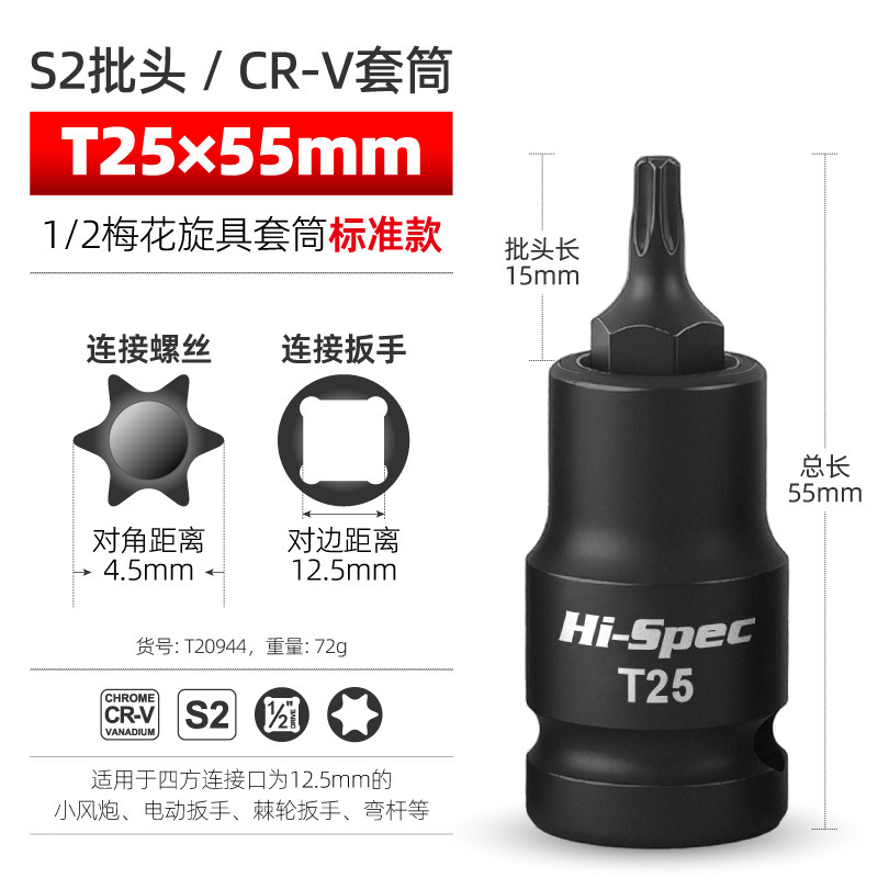 T25*55mm