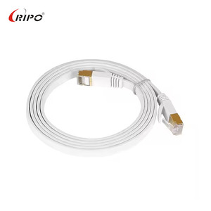 CU & CCAネットワークCAT6/CAT5E/CAT7パッチコードUTP/FTP/SFTP-マルチクラス & シールドオプション