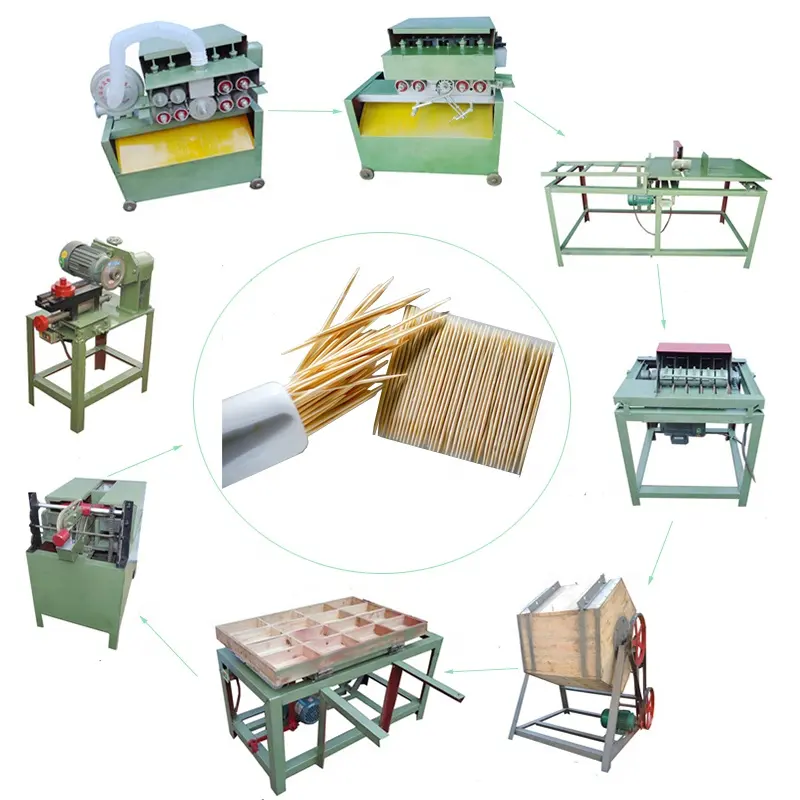 Palillo máquina de fabricación/madera máquina de procesamiento palillo/automático palillo de bambú que hace la máquina precio