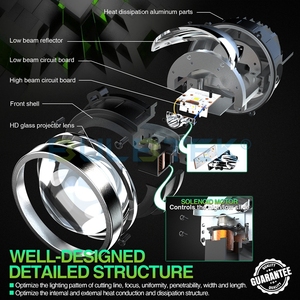 BULBTEK AF01 <strong>LED</strong> Fog Lamp Bi <strong>LED</strong> Projector Lens 3.0 Inch Headlights Bulb Retrofit 250W <strong>15000</strong> Lm Dual Projector Lens for TOYOTA - Product Image 2