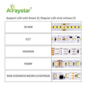 Контроллер rgbic светодиодные ленты цвет переменчивый 2,4G беспроводной DC5V-24V) Светодиодная лента с usb-питанием для контроллера Используйте приложение - Product Image 2
