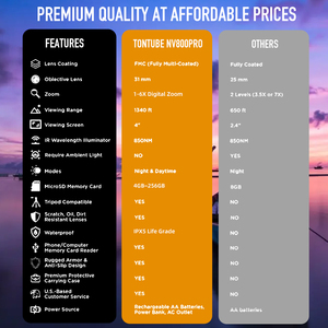 Gözetim 1000ft görüş aralığı dijital gece görüş dürbün için 100% karanlık kızılötesi casus dişli 128GB kart NV800Pro