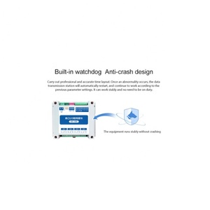 Modbus RTU Control I/O moduli di rete porta seriale RS485 interfaccia 4DI + 4DO installazione su rotaia 8 ~ 28VDC IoT MA01-AXCX4040