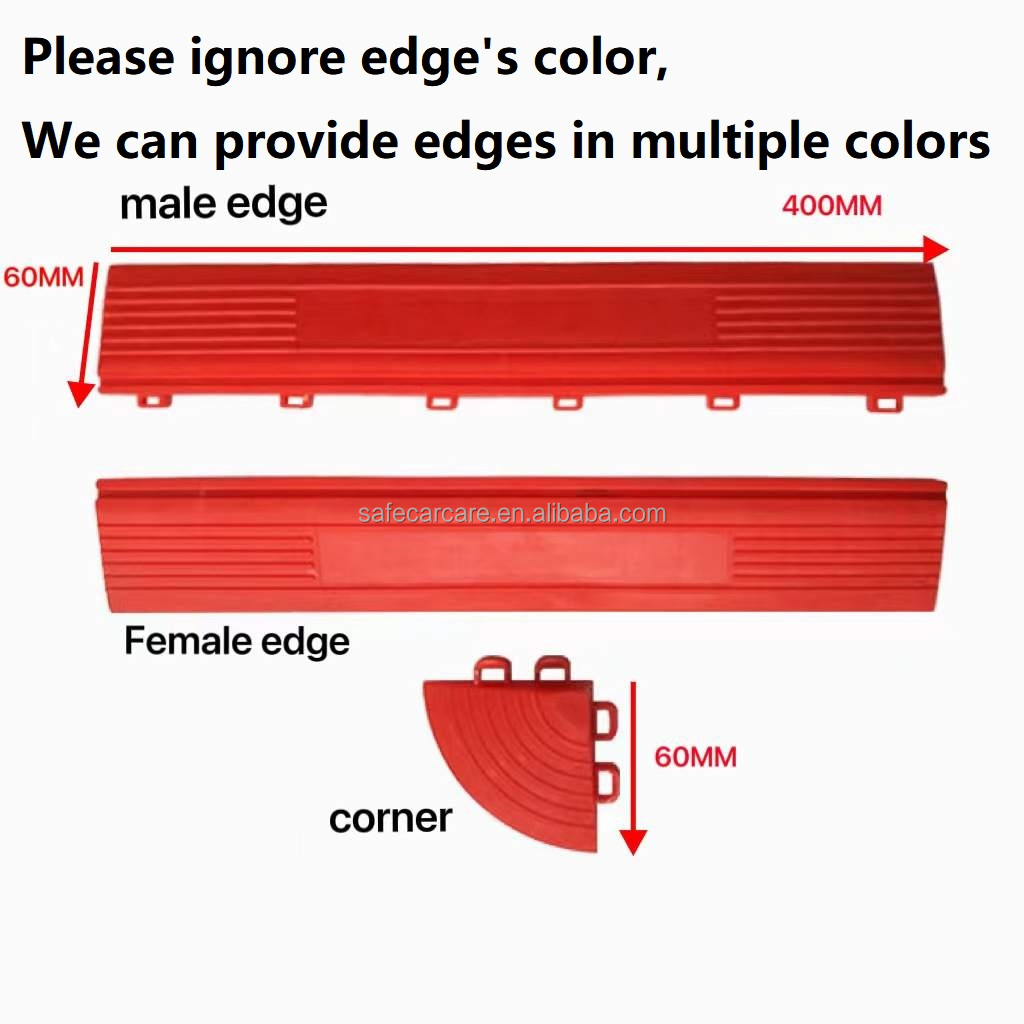 edge