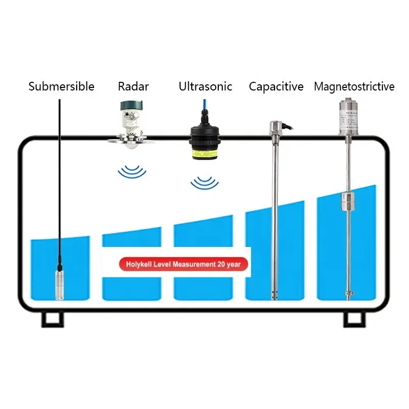 Sensor de sonda de nível de água submersível RS485 de aço inoxidável 4-20mA Transmissor de nível de água líquida