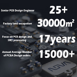 PCBA <strong>Assembly</strong> Manufacturer Offering PCBA <strong>Programming</strong> and Function Test Services - Product Image 5
