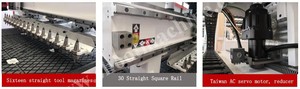 Máquina enrutadora CNC de alta calidad con función de carga y descarga y marcado, SH195310CNC