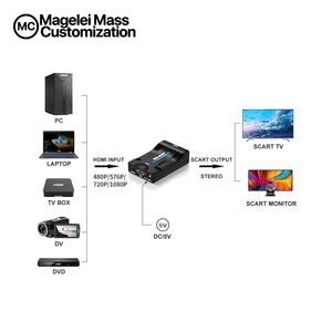 Nueva llegada logotipo personalizado 1080P HDMI de salida Scart adaptador HDMI a SCART Convertidor para HDTV, STB VHS PS3 xbox