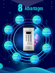 Sistema de intercomunicador inalámbrico para apartamento, dispositivo con 2 relés gsm, control independiente, K6 - Product Image 3