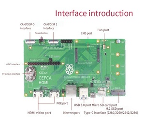 Hot Compute-Modul 5 E/A-Karte Compute-Modul-Base board des Raspberry PI CM5-Entwicklungskits Compute Module 5 E/A-Karte - Product Image 4