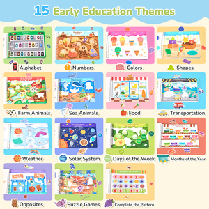 Joycat Engels + Spaans Montessori Educatief Speelgoed Leren Drukke Boek Met Stickeractiviteiten Voor Kinderen Prentenboeken - Product Image 3