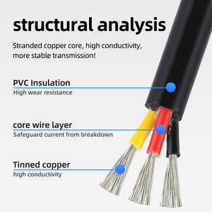 EU Power <strong>Cable</strong> UL2464 18AWG 3C Copper Core 0.75mm PVC Insulated Wires - Product Image 2