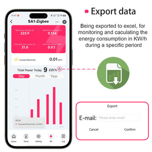 Towou Tuya مقياس الطاقة الذكي <span class=keywords><strong>Zigbee</strong></span> 1-50 أ جهاز مراقبة الطاقة في الوقت الحقيقي أحادي الطور يعمل مع مساعد منزلي/قضيب دين ذكي للحياة - Product Image 4