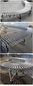 Flexible Powered Roller Conveyor for <strong>Loading</strong> <strong>and</strong> <strong>Unloading</strong> Line - Product Image 2