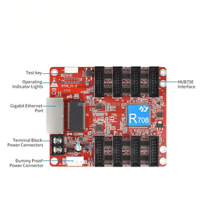 Il sistema di controllo Huidu HD R708 per schermo a LED supporta la scheda di ricezione sincrona e asincrona - Product Image 3