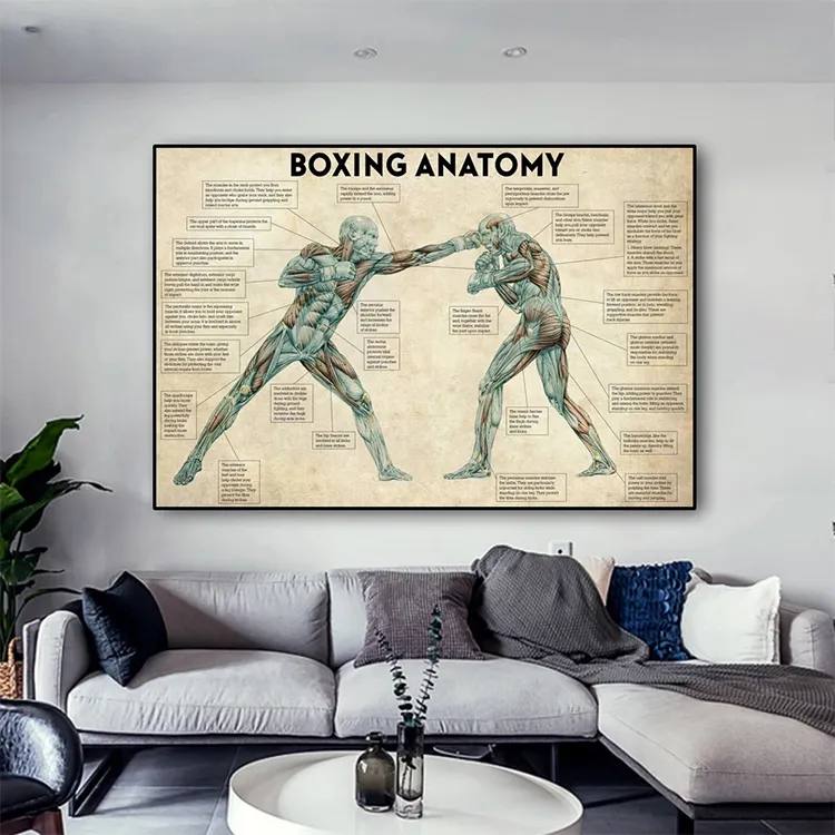 Подарок для любителей бокса, винтажные боксерские плакаты по анатомии тела, украшение для тренажерного зала, принты, настенная Картина на холсте