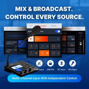 IP-система общедоступной связи - Product Image 2