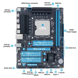 Kit de combinación de CPU y placa base DDR4 CPU I7 12800HX 16 núcleos 24 hilos 4,8 GHz MATX para placa base de Juegos de ordenador MoDT - Product Image 4