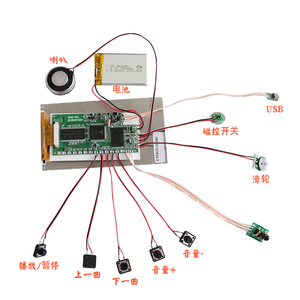 1.8 2.4 2 8 3 5 4 3 5 7 10 1 tft lcd视频贺卡模块用于贺卡和视频手册的视频模块