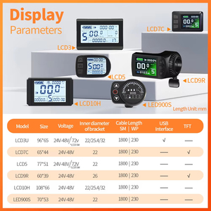KT Kit bici elettrica tutti i modelli in alluminio 24V-72V DC Controller con Display LCD a LED 15A-50A 250W-30W Controller dello schermo per Ebike - Product Image 4