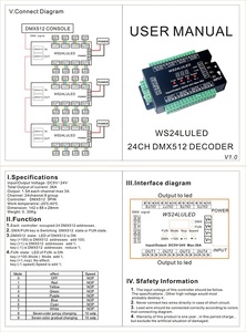 32 Kanal 96A RGBW DMX 512 LED Decoder Controller LED Dimmer DC5-24V RGBW RGB LED Licht 72A DMX Decoder