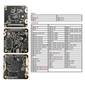 2MP IMX662 0.0005lux IP摄像机模块，H.265/H.264/MJPEG编码，高分辨率1080P，暗光视觉，支持AI降噪 - Product Image 4