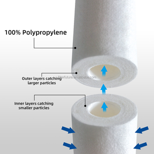 10 Inch 5 Micron <strong>pp</strong> Melt Blown <strong>Filter</strong> Cartridge 5 Micron <strong>pp</strong> <strong>String</strong> <strong>Wound</strong> <strong>Sediment</strong> <strong>Filter</strong> Price element for Industrial Use - Product Image 3