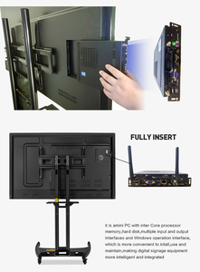 Core I3 I5 I7 6Th/8Th/10Th 4G 128G Ssd <strong>Embedded</strong> Pc Module 4K Display <strong>Computer</strong> Ops Mini Pc for Interactive Whiteboard - Product Image 5
