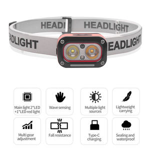 SOHOT USB lampada frontale ricaricabile multifunzione Super luminosa testa torcia impermeabile Led da campeggio luce Led casco portatile - Product Image 4