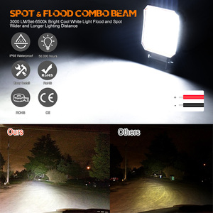 Rcj 40W ไฟทำงาน LED ขนาด4นิ้วสำหรับรถแทรกเตอร์รถบรรทุกทรงสี่เหลี่ยม36ไฟฟลัดไลท์ LED สภาพใหม่รถขุด rcj - Product Image 4