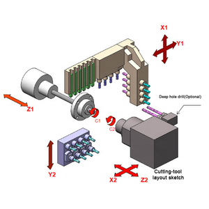 Torneado de alta velocidad, multifuncional, tipo suizo, máquina de torno cnc, piezas de mecanizado de tecnología avanzada - Product Image 3
