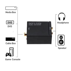 Toslink-Adaptador de convertidor de Audio Digital a analógico, Cable de alimentación USB, RCA, Coaxial óptico - Product Image 5