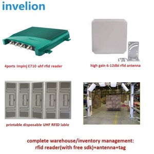 Invelion Impinj E710 lettore RFID UHF 4 porte TCP IP per più tag inventario sistemi di controllo accessi RFID - Product Image 5